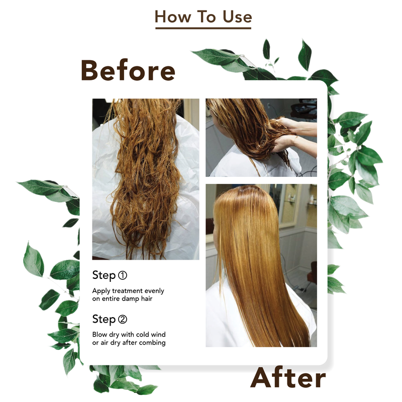 Chanamu S NO3 Treatment (Straightening), 125ml